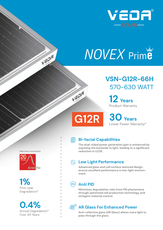 Novex Prime G12R